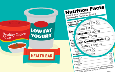 Cosa significa Clean Label?
